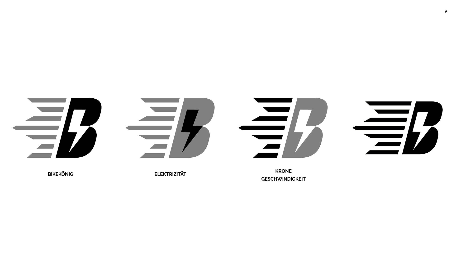 Bikekönig — Logo erklärt